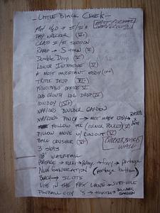 Milo Black Canyon Cheat Sheet